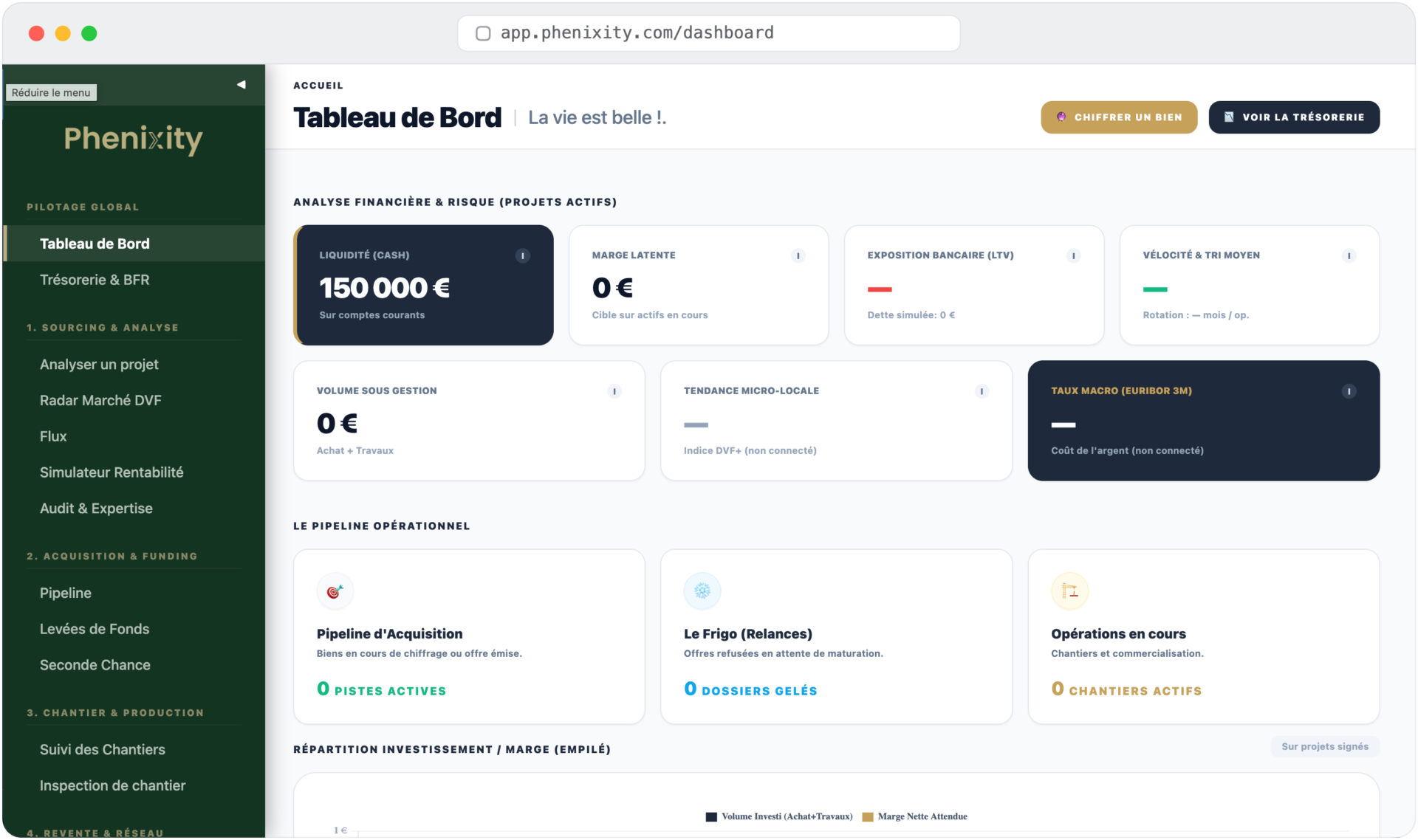 dashboard browser flat